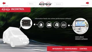 Information feeds into online performance software
ECU
INTEGRATED - CONFIGURABLE - CONTROL
Learn about
iNSIGHT Software
Menu
iNCONTROL
LEARN MOREGO BACK
 