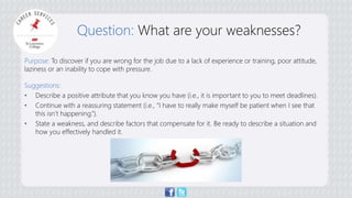 Question: What are your weaknesses? 
Purpose: To discover if you are wrong for the job due to a lack of experience or training, poor attitude, 
laziness or an inability to cope with pressure. 
Suggestions: 
• Describe a positive attribute that you know you have (i.e., it is important to you to meet deadlines). 
• Continue with a reassuring statement (i.e., “I have to really make myself be patient when I see that 
this isn’t happening.”). 
• State a weakness, and describe factors that compensate for it. Be ready to describe a situation and 
how you effectively handled it. 
 