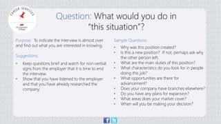 Question: What would you do in 
“this situation”? 
Purpose: To indicate the interview is almost over 
and find out what you are interested in knowing. 
Suggestions: 
• Keep questions brief and watch for non-verbal 
signs from the employer that it is time to end 
the interview. 
• Show that you have listened to the employer 
and that you have already researched the 
company. 
Sample Questions: 
• Why was this position created? 
• Is this a new position? If not, perhaps ask why 
the other person left. 
• What are the main duties of this position? 
• What characteristics do you look for in people 
doing this job? 
• What opportunities are there for 
advancement? 
• Does your company have branches elsewhere? 
• Do you have any plans for expansion? 
• What areas does your market cover? 
• When will you be making your decision? 
 