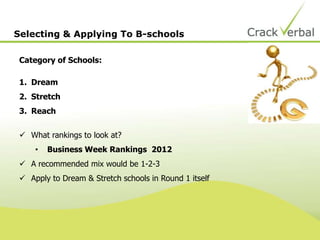 Selecting & Applying To B-schools
Category of Schools:
1. Dream
2. Stretch
3. Reach
 What rankings to look at?
• Business Week Rankings 2012
 A recommended mix would be 1-2-3
 Apply to Dream & Stretch schools in Round 1 itself
 