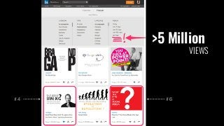#6#4
>5 Million
VIEWS
 