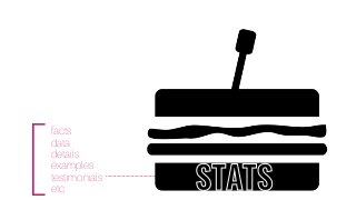 facts
data
details
examples
testimonials
etc. STATS[
 