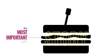 STORY
the  
MOST  
IMPORTANT 
part!
 