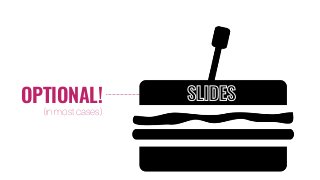 OPTIONAL!
(in most cases)
SLIDES
 