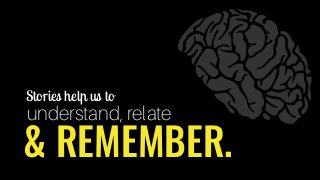 understand, relate
Stories help us to
& REMEMBER.
 