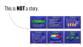 This is NOT a story.
 