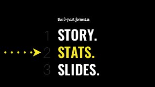 STORY.
STATS.
SLIDES.
1
2
3
the 3-part formula:
 