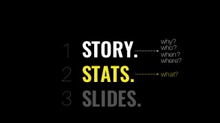 STORY.
STATS.
SLIDES.
1
2
3
what?
why?
who?
when?
where?
 