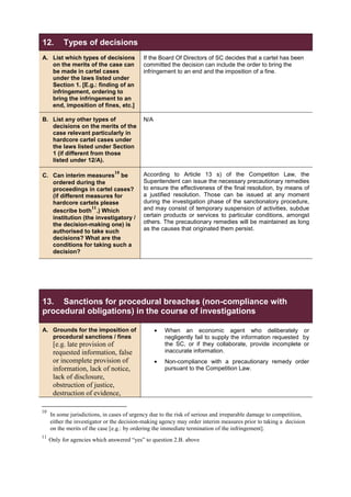 12. Types of decisions
A. List which types of decisions
on the merits of the case can
be made in cartel cases
under the laws listed under
Section 1. [E.g.: finding of an
infringement, ordering to
bring the infringement to an
end, imposition of fines, etc.]
If the Board Of Directors of SC decides that a cartel has been
committed the decision can include the order to bring the
infringement to an end and the imposition of a fine.
B. List any other types of
decisions on the merits of the
case relevant particularly in
hardcore cartel cases under
the laws listed under Section
1 (if different from those
listed under 12/A).
N/A
C. Can interim measures
10
be
ordered during the
proceedings in cartel cases?
(if different measures for
hardcore cartels please
describe both
11
.) Which
institution (the investigatory /
the decision-making one) is
authorised to take such
decisions? What are the
conditions for taking such a
decision?
According to Article 13 s) of the Competiton Law, the
Superitendent can issue the necessary precautionary remedies
to ensure the effectiveness of the final resolution, by means of
a justified resolution. Those can be issued at any moment
during the investigation phase of the sanctionatory procedure,
and may consist of temporary suspension of activities, subdue
certain products or services to particular conditions, amongst
others. The precautionary remedies will be maintained as long
as the causes that originated them persist.
13. Sanctions for procedural breaches (non-compliance with
procedural obligations) in the course of investigations
A. Grounds for the imposition of
procedural sanctions / fines
[e.g. late provision of
requested information, false
or incomplete provision of
information, lack of notice,
lack of disclosure,
obstruction of justice,
destruction of evidence,
• When an economic agent who deliberately or
negligently fail to supply the information requested by
the SC, or if they collaborate, provide incomplete or
inaccurate information.
• Non-compliance with a precautionary remedy order
pursuant to the Competition Law.
10
In some jurisdictions, in cases of urgency due to the risk of serious and irreparable damage to competition,
either the investigator or the decision-making agency may order interim measures prior to taking a decision
on the merits of the case [e.g.: by ordering the immediate termination of the infringement].
11
Only for agencies which answered “yes” to question 2.B. above
 