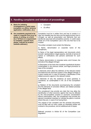 5. Handling complaints and initiation of proceedings
A. Basis for initiating
investigations in cartel cases:
[complaint, ex officio, leniency
application, notification, etc.]
• Complaint
• Ex officio
B. Are complaints required to be
made in a specific form (e.g. by
phone, in writing, on a form,
etc.)? [If there is a requirement
to complete a specific form,
please, indicate its location
(website address).]
Complaints must be in written form and has to contain in a
clear and detailed way the facts and the legal provision that is
infringed, as well as presumption and elements that can
identify the assumed anti-competitive practice. In cartel cases
Article 25 of the Competition Law is the one that has to be
invoked.
The written complain must contain the following:
a) Name, denomination or corporate name of the
complainant;
b) Name of the legal representative and documents which
accredit representative´s legal capacity, domicile of service of
notices or notifications and persons authorized for such
effects;
c) Name, denomination or corporate name, and if known, the
domicile of the alleged infringer;
d) Description of the facts that constitute hypothetical situation
contemplated in the previous article, and legal provisions to
base of the complaint;
e) Elements which allow the definition of the relevant market
and determine the dominant position of the alleged infringer in
a given market and, in case of knowing it, identification of the
related economic agents in the relevant market;
f) Elements of why the existence of some practices is
considered, as contemplated in Art. 25 of the Competition
Law;
g) Relation of the documents accompanying the complaint
and the elements of conviction offered, and related precisely
to the alleged facts.
The complainant may provide any data that may allow the
identification of other economic agents that may be affected
by the anti-competitive practice or economic concentration
without authorization; also, the complainant may provide any
element considered important or indicate the place or archive
where they are, in case of not having them.
The original of the complaint and the annexed documents,
must be filed with as many copies as interested parties are
involved in the procedure, and an additional set of copies.
Relevant provision is Article 62 of the Competition Law
Regulation.
 