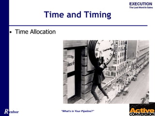 Renbor
Time and Timing
• Time Allocation
“What’s in Your Pipeline?”
 