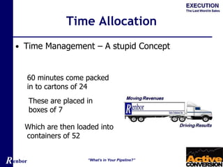 Renbor
Time Allocation
“What’s in Your Pipeline?”
• Time Management – A stupid Concept
60 minutes come packed
in to cartons of 24
These are placed in
boxes of 7
Which are then loaded into
containers of 52
 