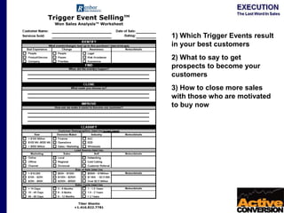 Renbor
1) Which Trigger Events result
in your best customers
2) What to say to get
prospects to become your
customers
3) How to close more sales
with those who are motivated
to buy now
 