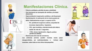Manifestaciones Clínica.
- Poliuria, polidipsia, pérdida de peso y debilidad.
- Con frecuencia se acompaña de vómitos y de dolor
abdominal.
- Hiperventilación (respiración acidótica o de Kussmaul)
- Deshidratación: la estimación de la misma puede ser
difícil. Habitualmente es igual o superior al 5%:
o 5%: pérdida de turgencia cutánea, sequedad de
mucosas, taquicardia y taquipnea.
o 10%: ojos hundidos, enlentecimiento del relleno
capilar de más de 3 segundos.
o >10%: shock, hipotensión, oliguria, pulsos
periféricos débiles.
- Disminución del nivel de conciencia.
Los síntomas previos pueden muchas veces pasar
desapercibidos, ser malinterpretados, o incluso estar
ausentes, sobre todo en los niños más pequeños.
 