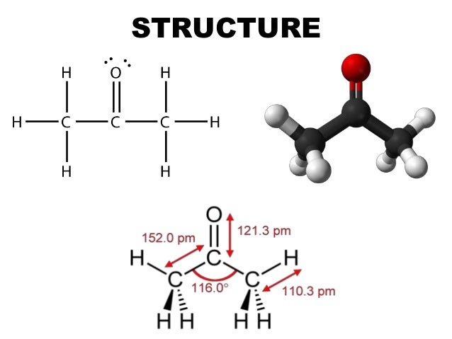 Lewis Dot Structure of CH3OH (Methanol) YouTube , Illustrated Glossary of O...