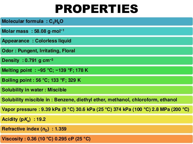 sodium acetate molar mass sodium acetate molar mass