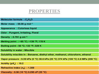 PROPERTIES
 