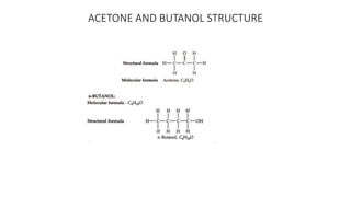 ACETONE AND BUTANOL STRUCTURE
 