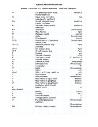 Acetone absorption column | PDF
