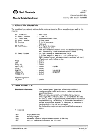 Acetone msds shell | PDF