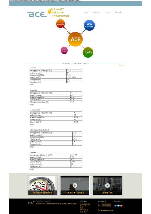 Chemicals, Laboratory Reagents, Lab ware, Filtration Suppliers South