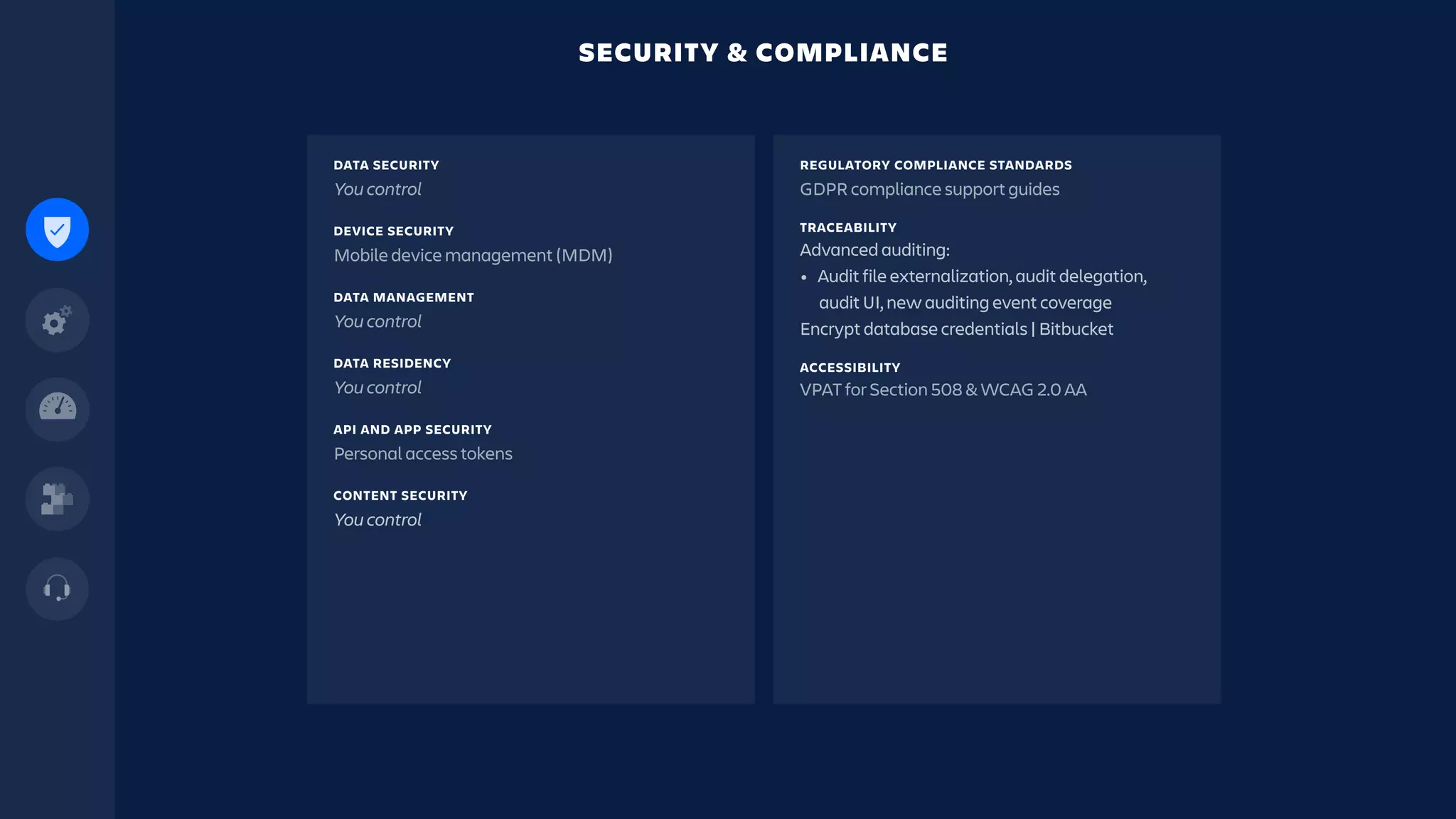 DATA SECURITY
You control
DEVICE SECURITY
Mobile device management (MDM)
DATA MANAGEMENT
You control
DATA RESIDENCY
You control
API AND APP SECURITY
Personal access tokens
CONTENT SECURITY
You control
SECURITY & COMPLIANCE
REGULATORY COMPLIANCE STANDARDS
GDPR compliance support guides
TRACEABILITY
Advanced auditing:
• Audit file externalization, audit delegation,
audit UI, new auditing event coverage
Encrypt database credentials | Bitbucket
ACCESSIBILITY
VPAT for Section 508 & WCAG 2.0 AA
 