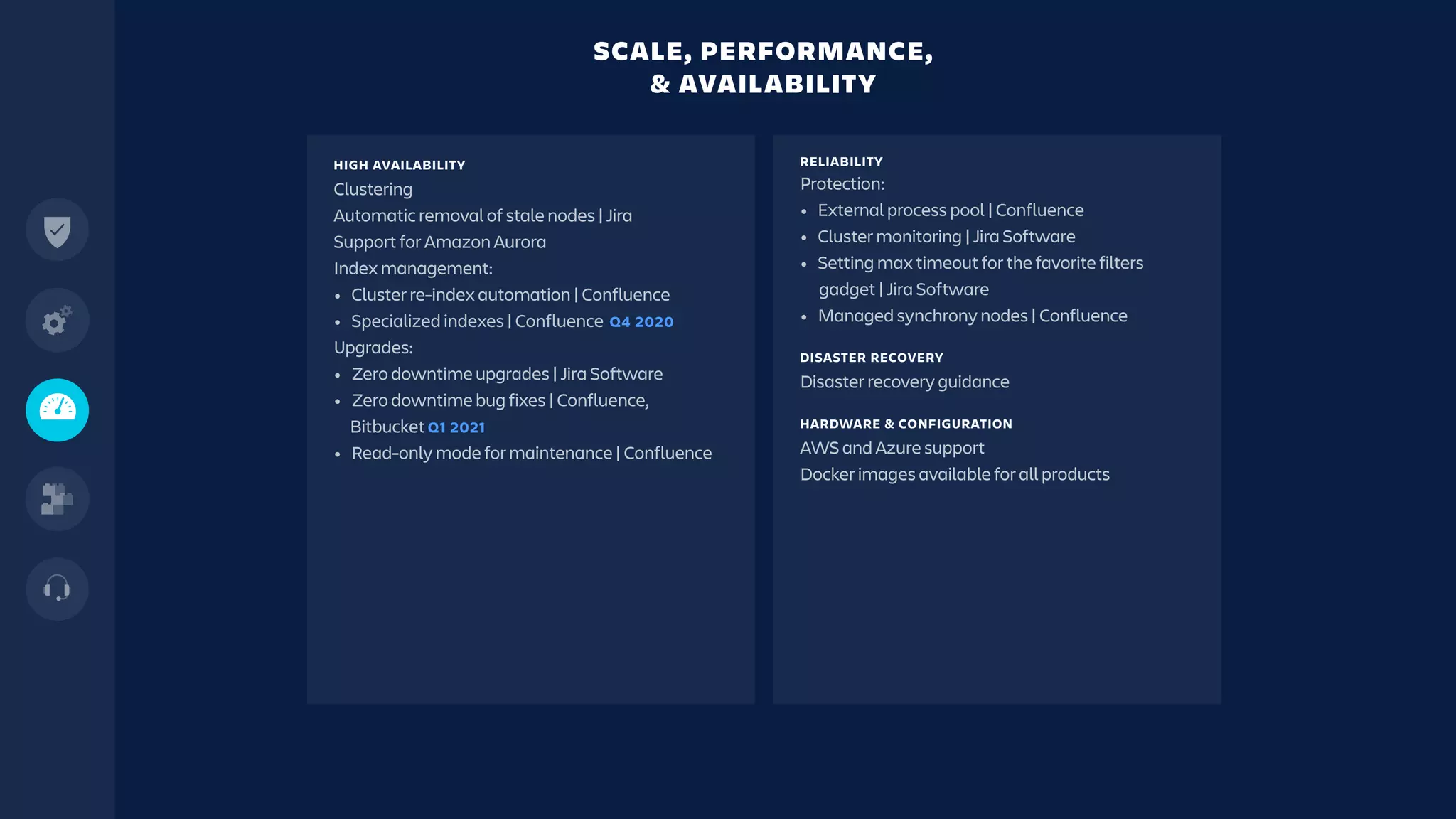 SCALE, PERFORMANCE,
& AVAILABILITY
HIGH AVAILABILITY
Clustering
Automatic removal of stale nodes | Jira
Support for Amazon Aurora
Index management:
• Cluster re-index automation | Confluence
• Specialized indexes | Confluence Q4 2020
Upgrades:
• Zero downtime upgrades | Jira Software
• Zero downtime bug fixes | Confluence,
Bitbucket Q1 2021
• Read-only mode for maintenance | Confluence
RELIABILITY
Protection:
• External process pool | Confluence
• Cluster monitoring | Jira Software
• Setting max timeout for the favorite filters
gadget | Jira Software
• Managed synchrony nodes | Confluence
DISASTER RECOVERY
Disaster recovery guidance
HARDWARE & CONFIGURATION
AWS and Azure support
Docker images available for all products
 