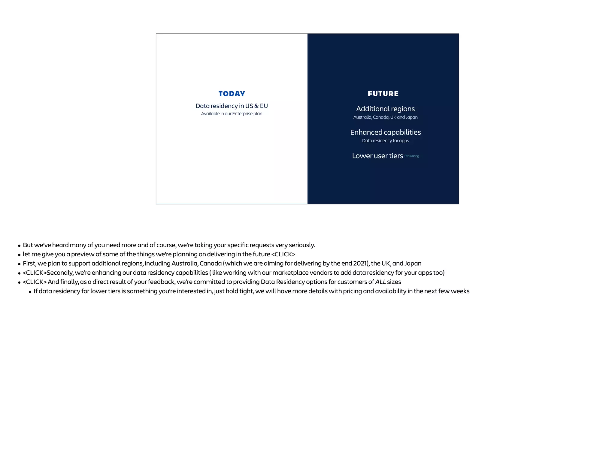 Additional regions
Australia, Canada, UK and Japan
Data residency in US & EU
Available in our Enterprise plan
TODAY FUTURE
Enhanced capabilities
Data residency for apps
Lower user tiers Evaluating
• But we’ve heard many of you need more and of course, we’re taking your specific requests very seriously.
• let me give you a preview of some of the things we’re planning on delivering in the future <CLICK>
• First, we plan to support additional regions, including Australia, Canada (which we are aiming for delivering by the end 2021), the UK, and Japan
• <CLICK>Secondly, we’re enhancing our data residency capabilities ( like working with our marketplace vendors to add data residency for your apps too)
• <CLICK> And finally, as a direct result of your feedback, we’re committed to providing Data Residency options for customers of ALL sizes
• If data residency for lower tiers is something you’re interested in, just hold tight, we will have more details with pricing and availability in the next few weeks
 