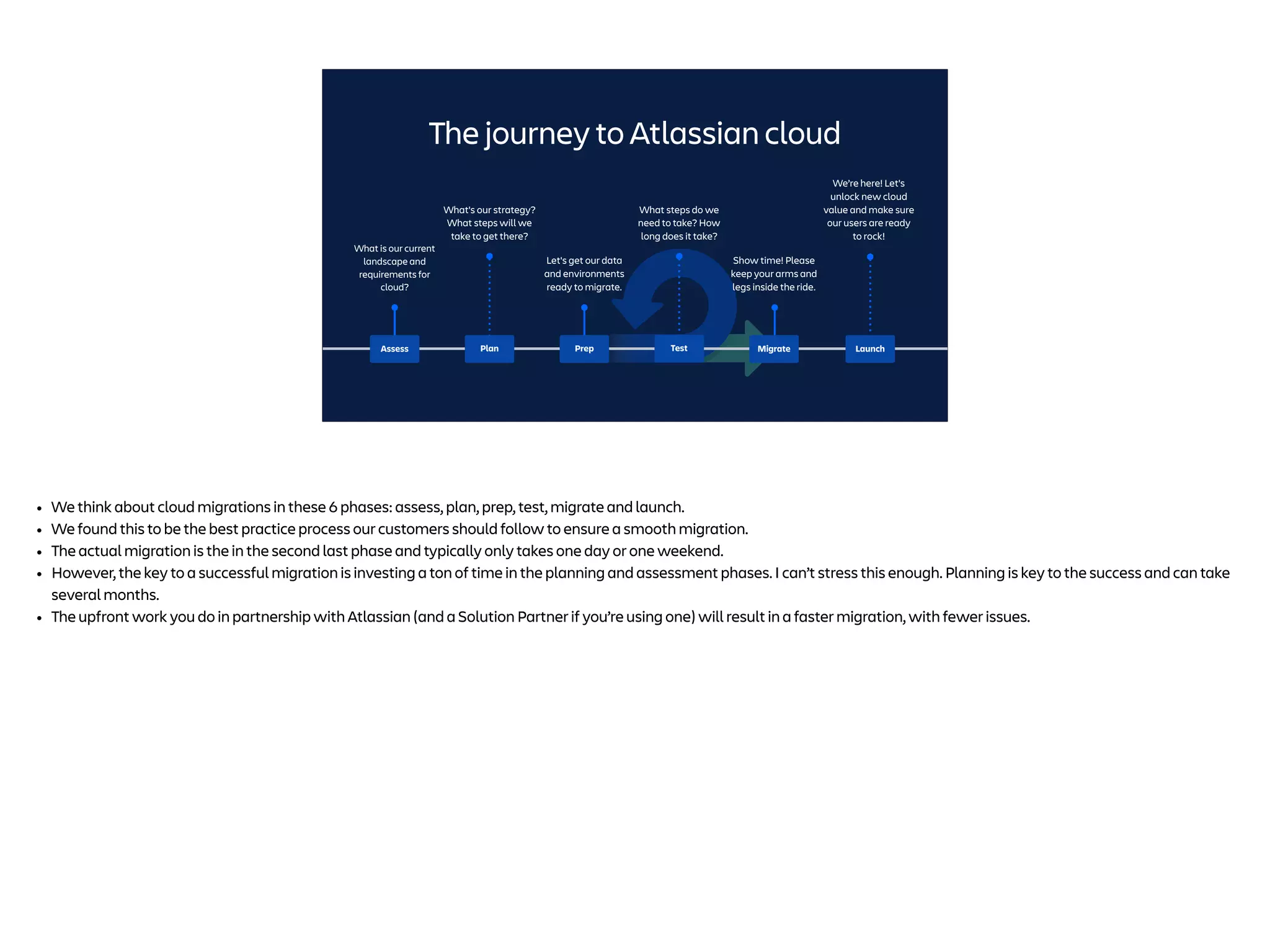What is our current
landscape and
requirements for
cloud?
Assess
What's our strategy?
What steps will we
take to get there?
Plan
Let's get our data
and environments
ready to migrate.
Prep
What steps do we
need to take? How
long does it take?
Test
Show time! Please
keep your arms and
legs inside the ride.
Migrate
We’re here! Let's
unlock new cloud
value and make sure
our users are ready
to rock!
Launch
The journey to Atlassian cloud
• We think about cloud migrations in these 6 phases: assess, plan, prep, test, migrate and launch.
• We found this to be the best practice process our customers should follow to ensure a smooth migration.
• The actual migration is the in the second last phase and typically only takes one day or one weekend.
• However, the key to a successful migration is investing a ton of time in the planning and assessment phases. I can’t stress this enough. Planning is key to the success and can take
several months.
• The upfront work you do in partnership with Atlassian (and a Solution Partner if you’re using one) will result in a faster migration, with fewer issues.
 