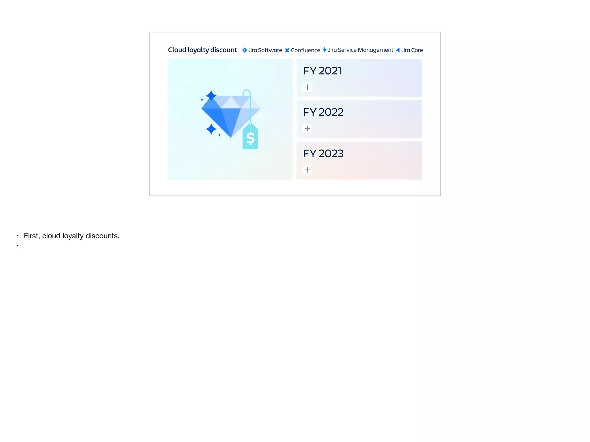 Cloud loyalty discount
FY 2021
+
FY 2022
+
FY 2023
+
• First, cloud loyalty discounts. 

•
 