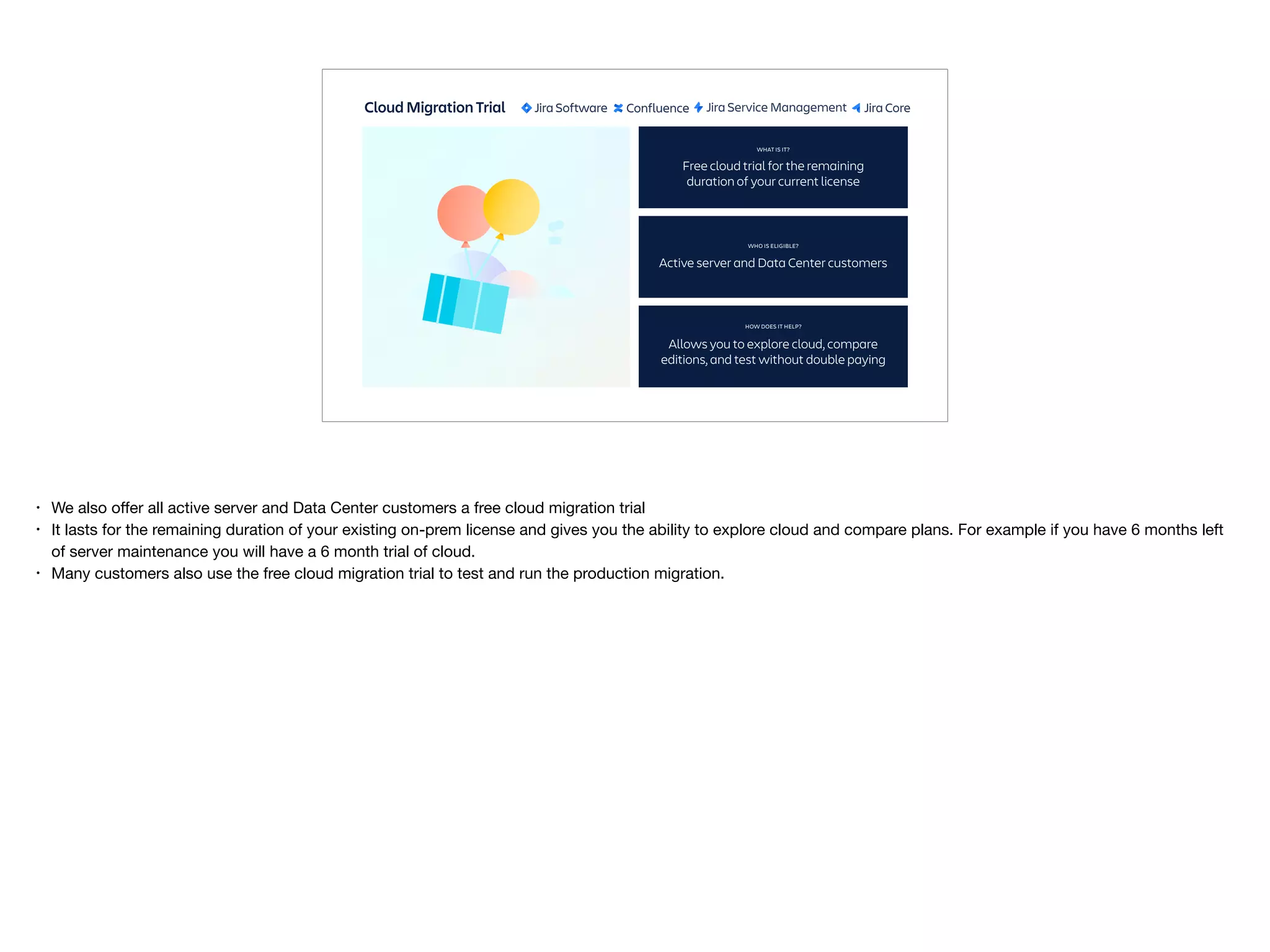 Cloud Migration Trial
Allows you to explore cloud, compare
editions, and test without double paying
Free cloud trial for the remaining
duration of your current license
Active server and Data Center customers
WHAT IS IT?
WHO IS ELIGIBLE?
HOW DOES IT HELP?
• We also oﬀer all active server and Data Center customers a free cloud migration trial 

• It lasts for the remaining duration of your existing on-prem license and gives you the ability to explore cloud and compare plans. For example if you have 6 months left
of server maintenance you will have a 6 month trial of cloud. 

• Many customers also use the free cloud migration trial to test and run the production migration.
 
