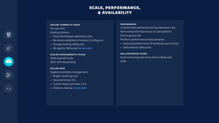 SCALING NUMBER OF USERS
No user limit
Scaling controls:
• Document based-replication | Jira
• Remote invalidation of caches | Confluence
• Storage sharing | Bitbucket
• Git agents | Bitbucket Q3-Q4 2021
SCALING PROGRAMMATIC ACCESS
Dedicated API node
REST API rate limiting
SCALING DATA
Hygiene and data management:
• Project archiving | Jira
• Issue archiving | Jira
• Custom fields optimizer | Jira
• Instance cleanup Q1-Q2 2021
SCALE, PERFORMANCE,
& AVAILABILITY
PERFORMANCE
License check performance improvements | Jira
Removed performance lock on user deletion
from a group | Jira
Platform performance improvements:
• Improvedperformanceofnestedgroups|Crowd
• Delta islands | Bitbucket
GEO-DISTRIBUTED TEAMS
Smart mirroring and mirror farms | Bitbucket
CDN
 
