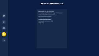 ENTERPRISE APP CERTIFICATION
Annual app certification through architectural
review and performance testing
App performance toolkit
INTEGRATION PLATFORMS
Java plugin framework (P2)
REST APIs
APPS & EXTENSIBILITY
 