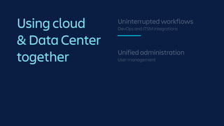 Unified administration
User management
Uninterrupted workflows
DevOps and ITSM integrations
Using cloud
& Data Center
together
 