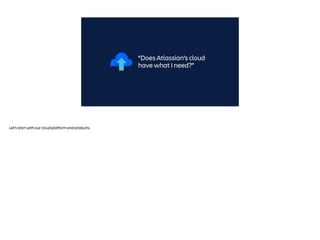 “Does Atlassian’s cloud
have what I need?”
Let’s start with our cloud platform and products.
 