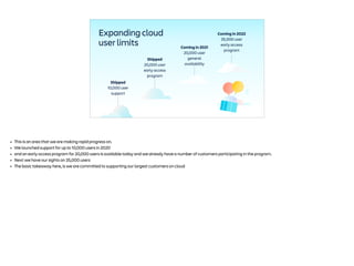 Expanding cloud
user limits
Coming in 2022
35,000 user
early access
program
Shipped
10,000 user
support
Shipped
20,000 user
early access
program
Coming in 2021
20,000 user
general
availability
• This is an area that we are making rapid progress on.
• We launched support for up to 10,000 users in 2020
• and an early access program for 20,000 users is available today and we already have a number of customers participating in the program.
• Next we have our sights on 35,000 users
• The basic takeaway here, is we are committed to supporting our largest customers on cloud
 