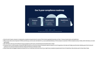 L
E
Our 3-year compliance roadmap
2022 2023
Finance
US FINRA
EU BaFin
AUS APRA
All compliance certifications apply to Jira and Confluence and unless noted otherwise.
Today
Healthcare
HIPAA
Government
FedRAMP Tailored ATO (Trello)
NIST 800.53
FedRAMP Tailored
FedRAMP Moderate
• Over the next 3 years, we plan on meeting the compliance requirements for some of the strictest regulated industries out there - Finance, Government, and Healthcare
• Many of you told us how important HIPAA is and that you cannot wait until 2023 for it, so we accelerated delivery of that and plan to ascertain HIPAA compliance early in 2022, which will allow us to start
signing BAA.
• We will follow with Jira and Confluence Cloud compliance with US, EU, and AUS financial standards later in 2022.
• For government, in 2022 we plan to have NIST 800-53 which is a Common Control Framework used as a basis for a lot of regulations that deal with highly sensitive data. Building upon this, for jira and
confluence we will have Fedramp tailored in 2022 and Fedramp moderate in 2023.
• While these were the biggest requests we heard from our customers, we know some of you might have compliance requirements that isn’t listed here. We certainly want to hear about these.
 