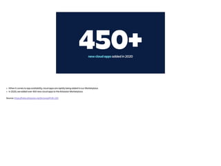 450+
new cloud apps added in 2020
• When it comes to app availability, cloud apps are rapidly being added to our Marketplace.
• In 2020, we added over 450 new cloud apps to the Atlassian Marketplace.
Source: https://hello.atlassian.net/browse/PUB-220
 