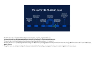 What is our current
landscape and
requirements for
cloud?
Assess
What's our strategy?
What steps will we
take to get there?
Plan
Let's get our data
and environments
ready to migrate.
Prep
What steps do we
need to take? How
long does it take?
Test
Show time! Please
keep your arms and
legs inside the ride.
Migrate
We’re here! Let's
unlock new cloud
value and make sure
our users are ready
to rock!
Launch
The journey to Atlassian cloud
• We think about cloud migrations in these 6 phases: assess, plan, prep, test, migrate and launch.
• We found this to be the best practice process our customers should follow to ensure a smooth migration.
• The actual migration is the in the second last phase and typically only takes one day or one weekend.
• However, the key to a successful migration is investing a ton of time in the planning and assessment phases. I can’t stress this enough. Planning is key to the success and can take
several months.
• The upfront work you do in partnership with Atlassian (and a Solution Partner if you’re using one) will result in a faster migration, with fewer issues.
 