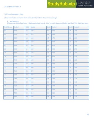 ACET Practice Test 1 ACET Practice Test Booklet | PDF