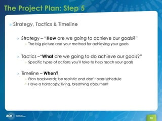 The Project Plan: Step 5 Strategy, Tactics & Timeline Strategy – “ How  are we going to achieve our goals?” The big picture and your method for achieving your goals Tactics –“ What  are we going to do achieve our goals?” Specific types of actions you’ll take to help reach your goals Timeline –  When?   Plan backwards; be realistic and don’t over-schedule Have a hardcopy; living, breathing document 