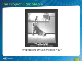 The Project Plan: Step 6 What does teamwork mean to you? 