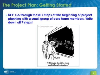 The Project Plan: Getting Started KEY: Go through these 7 steps at the beginning of project planning with a small group of core team members. Write down all 7 steps! 