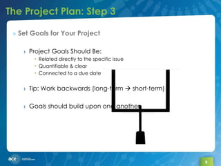 The Project Plan: Step 3 Set Goals for Your Project Project Goals Should Be: Related directly to the specific issue Quantifiable & clear Connected to a due date Tip: Work backwards (long-term    short-term) Goals should build upon one another 