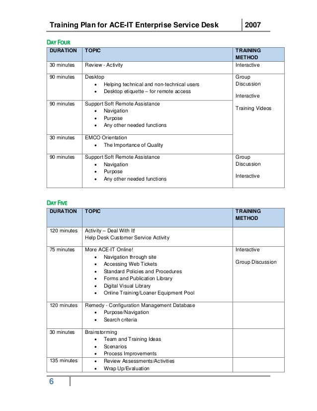 Sample Training Plan