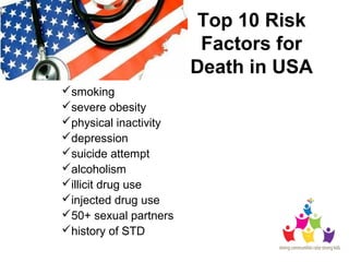 Top 10 Risk
Factors for
Death in USA
smoking
severe obesity
physical inactivity
depression
suicide attempt
alcoholis...