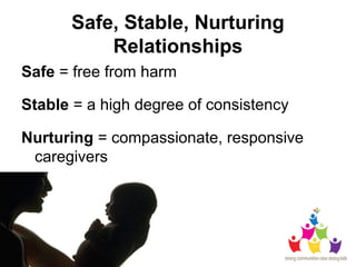 Nurturing and Attachment
• Set up activities that promote
bonding and attachment
• Acknowledge nurturing behavior
• Provid...