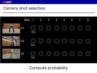 Camera shot selection
Compute probability
 