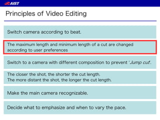 Principle 2: The maximum length and minimum length of a cut are
changed according to user preferences ．
Principles of Vide...