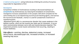 14
2-indirect acting agonist : acting indirectly by inhibiting the activity of enzymes
responsible for degredation of Ach
Neostigmine
Competitive inhibitor of cholinesterase resulting in decreased hydrolysis of
acetylcholine by cholinesterase; by reducing the breakdown of acetylcholine,
neostigmine increases acetylcholine in the synaptic cleft which competes for the
same binding site as non depolarizing neuromuscular blocking agents, and reverses
the neuromuscular blockade , mainly it is used for symptomatic treatment of
myasthenia gravis.
(Myasthenia gravis (MG) is a neuromuscular disorder that causes weakness in the
skeletal muscles, which are the muscles your body uses for movement. It occurs
when communication between nerve cells and muscles becomes impaired. This
impairment prevents crucial muscle contractions from occurring, resulting in
muscle weakness).
Side effects:- vomiting, diarrhea, abdominal cramps, increased
saliva/mucus, decreased pupil size, increased urination, or increased
sweating may occur.
 